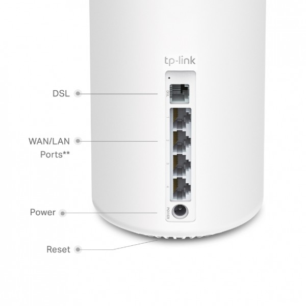 Deco X20-DSL (1-Pack)