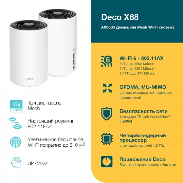 Deco X68 (2-Pack)